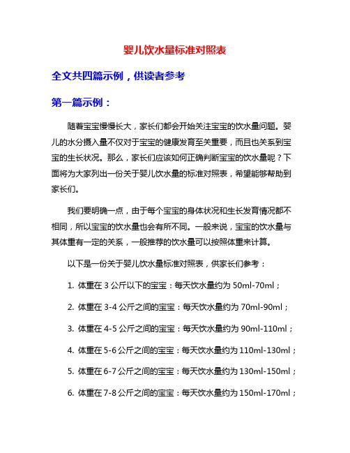 嬰兒飲水量標(biāo)準(zhǔn)對照表