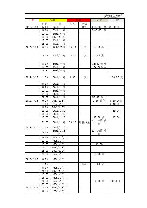 新生兒飲食記錄-范表 
