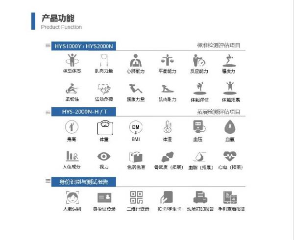大學生體質健康監(jiān)測,三維體質監(jiān)測儀
