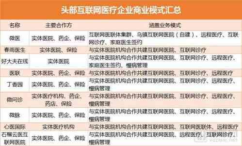 燕窩替代品全解析：探尋健康與美味的多元化選擇
