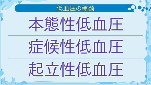 低血圧の種類