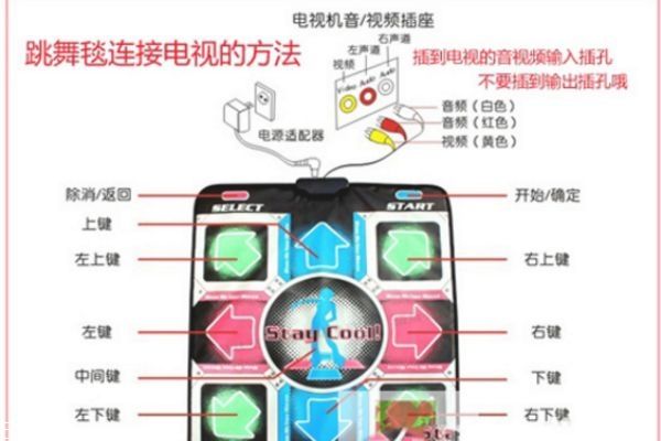 跳舞毯怎么连接电视 跳舞毯怎么玩