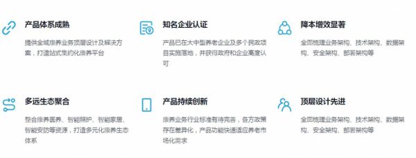 智慧康養(yǎng)模擬場(chǎng)景實(shí)訓(xùn)室建設(shè)方案-盛東養(yǎng)老實(shí)訓(xùn)室平臺(tái)
