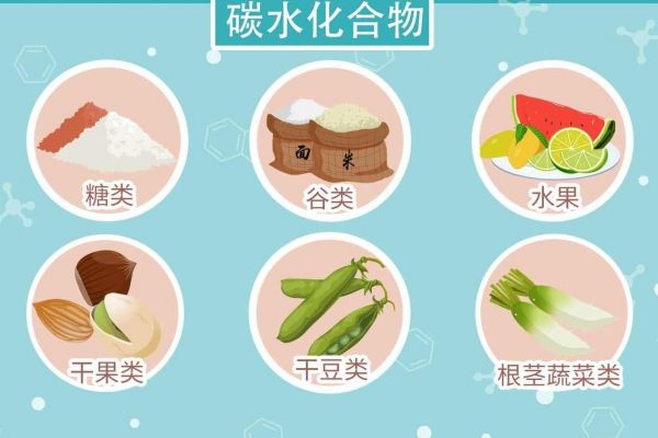 蜂蜜水的主要功效是什么