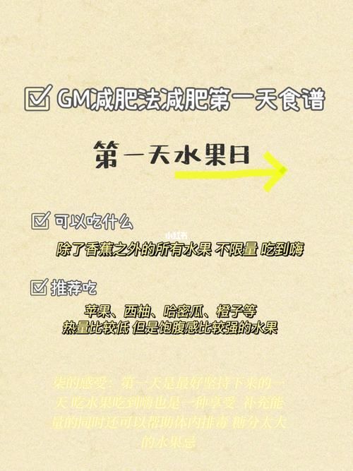 421減肥法：科學健康的瘦身方式(2)