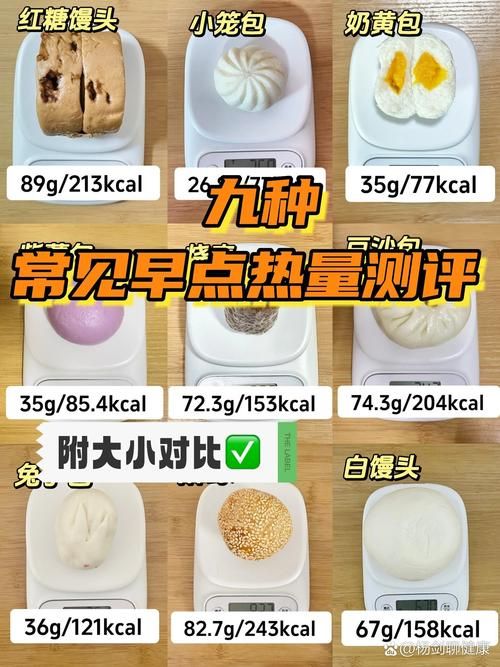 早餐多少热量好
