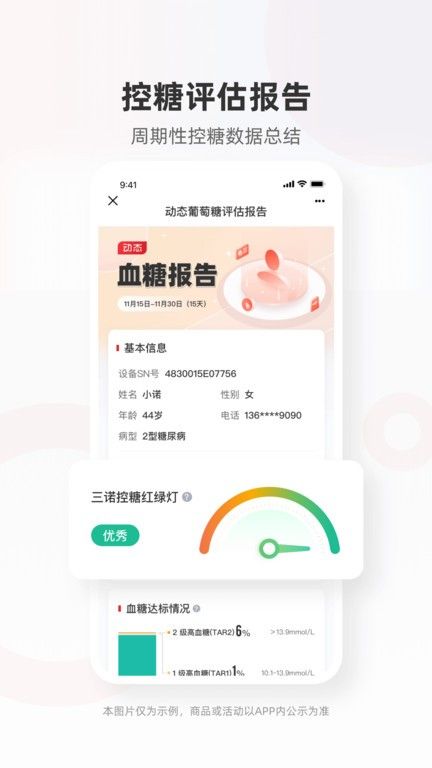 愛看健康官方最新版(三諾動(dòng)態(tài)血糖監(jiān)測(cè)app)