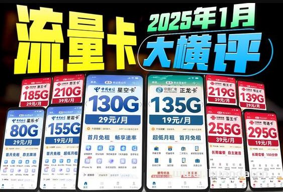 2025年全網(wǎng)手機(jī)流量卡套餐大全(無限流量辦理詳細(xì)介紹)