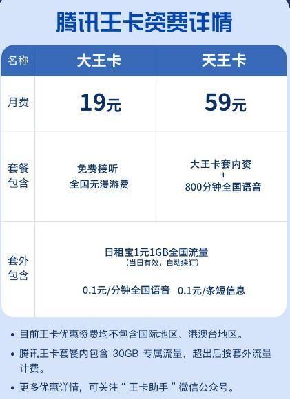 聯(lián)通親子卡19元套餐詳細介紹