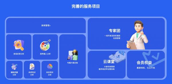 從醫(yī)院到家庭 可愛高定制化方案為兒童健康管理構(gòu)筑“第二道防線”