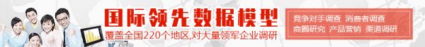 市場調研