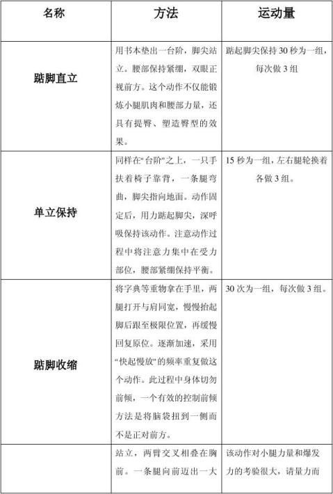 瘦腿計(jì)劃