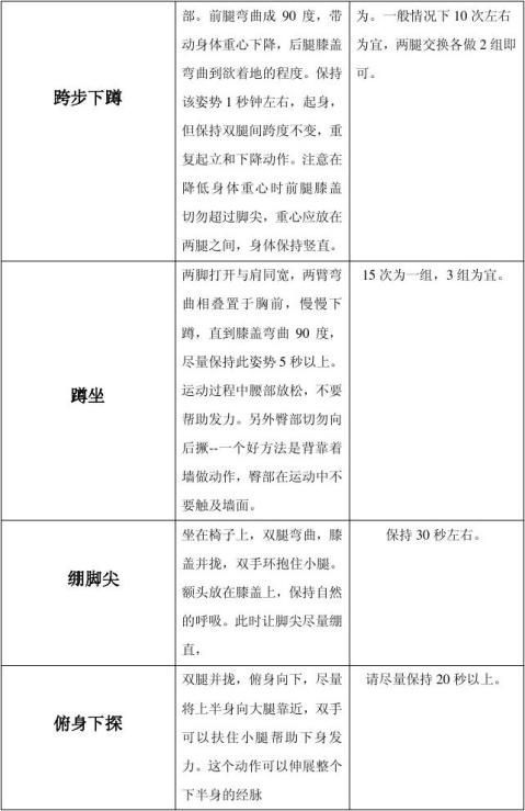瘦腿計(jì)劃