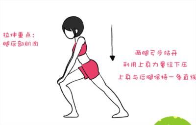 瘦小腿的運(yùn)動(dòng)方法圖解，甩掉脂肪肌肉只要線條 瘦腿 第5張
