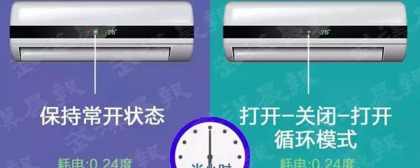 空調(diào)調(diào)到睡眠模式有什么作用？如何提高睡眠質(zhì)量？