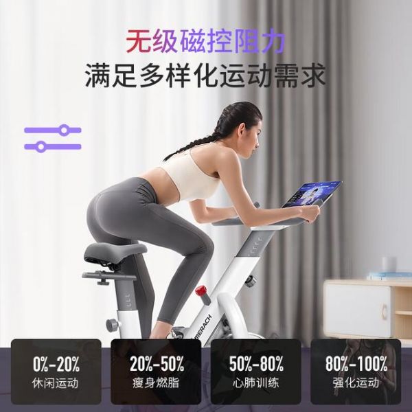 動感單車有啥用，哪個品牌的家用動感單車質(zhì)量好價格又實(shí)惠？-有駕