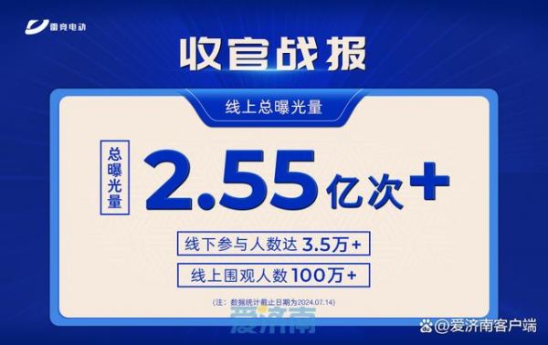 雷競廣運(yùn)會(huì)火爆收官，打造行業(yè)首個(gè)潮玩競技汽車運(yùn)動(dòng)嘉年華-有駕