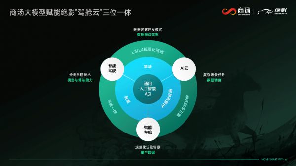 圖片7