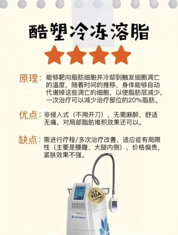 【醫(yī)美版】整形醫(yī)院6大溶脂儀器對比-有駕