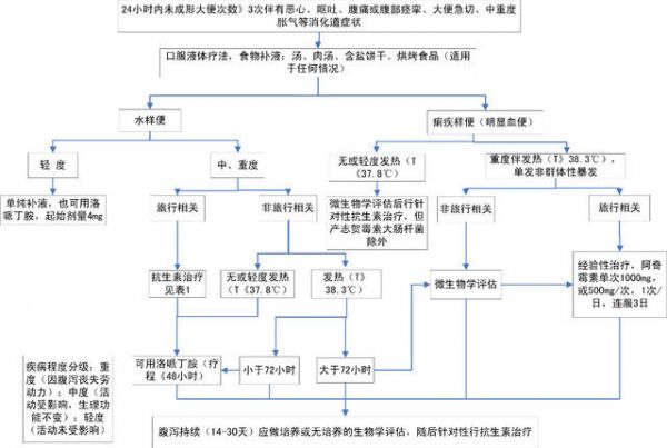 A1466757749_small.jpg