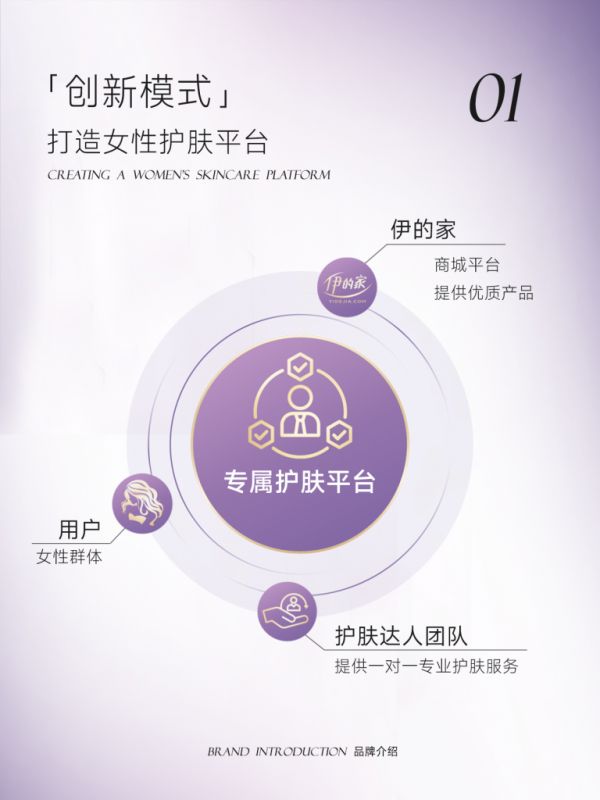 什么决定皮肤的紧致度?插图(1)