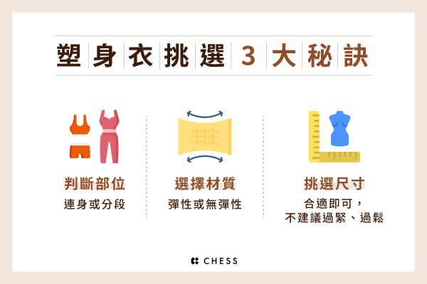 塑身衣推薦怎麼挑？揭曉塑身衣挑選 3 秘訣！
