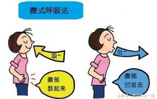 腹式呼吸.png