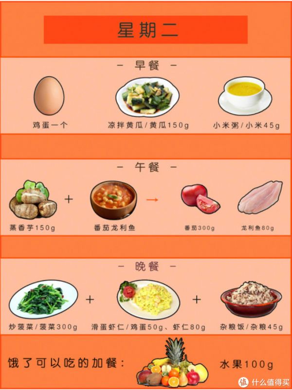 減肥食譜大全方法圖解_減肥食譜方法大全_減肥食譜及方法