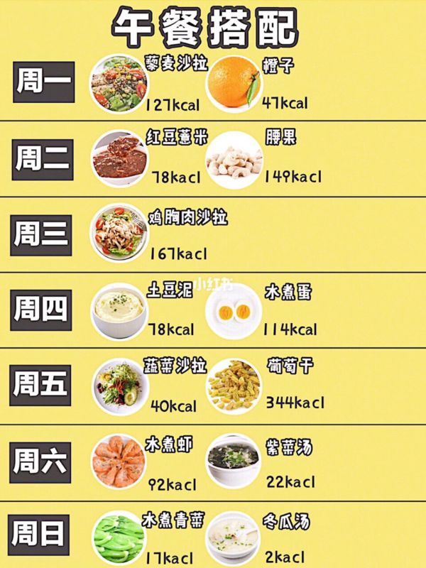 減肥食譜方法大全_減肥食譜及方法_減肥食譜大全方法圖解