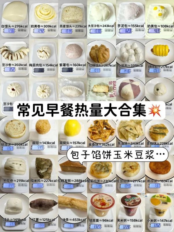 早点有哪些热量低