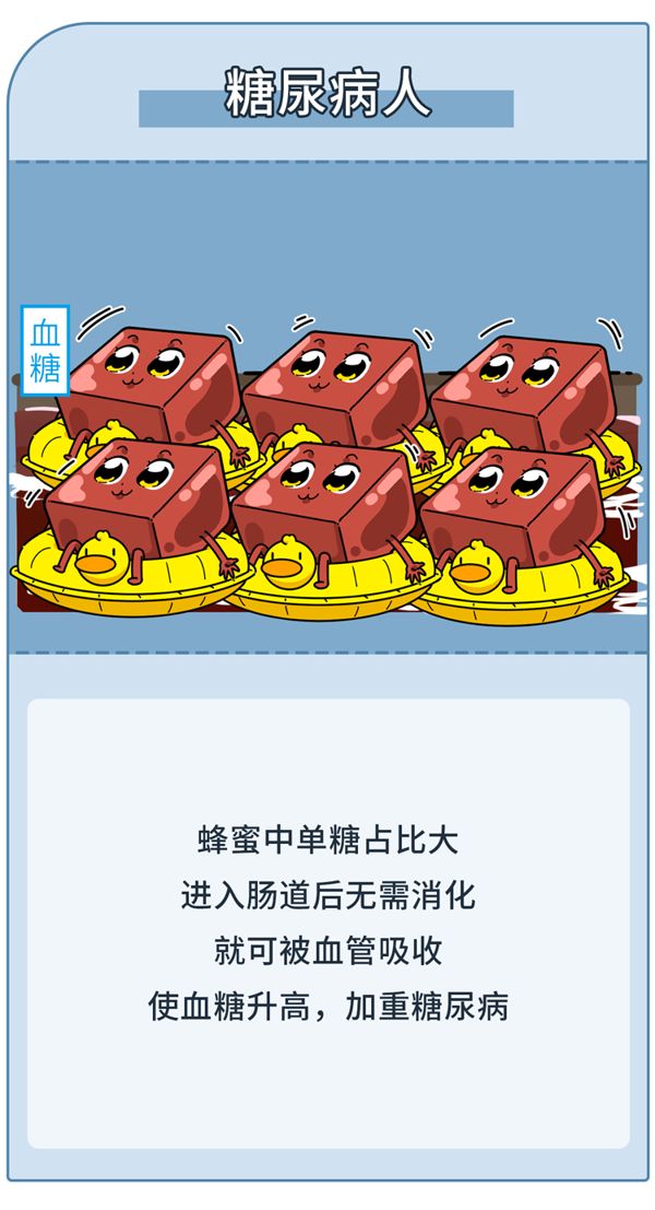 糖尿病能吃橙子