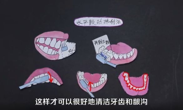 口腔清潔“保衛(wèi)戰(zhàn)”，你打贏了嗎？