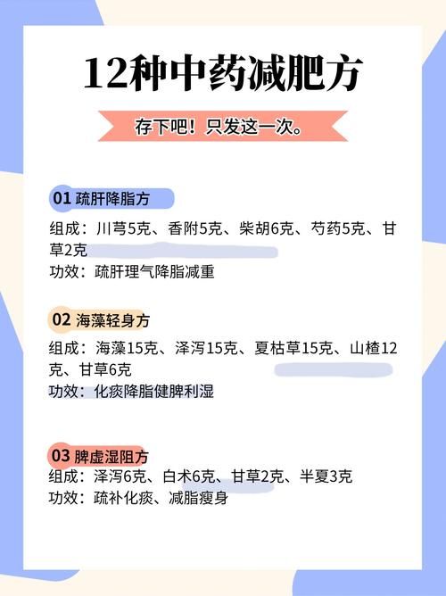 中藥減肥良方，探尋有效的減肥中藥