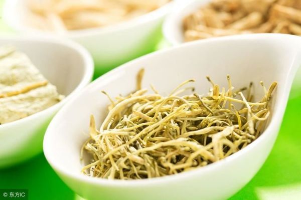 中藥減肥瘦身湯：自然健康的瘦身良方(1)