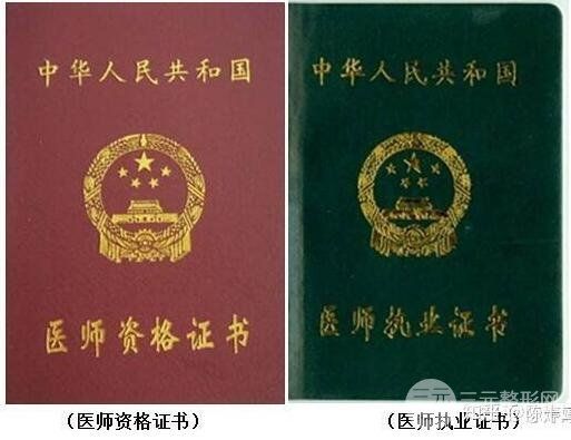 靠譜醫(yī)院和醫(yī)生怎么來選?