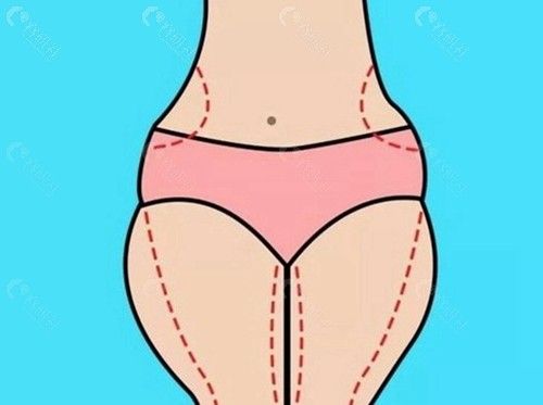 廣州軍美醫(yī)療美容醫(yī)院