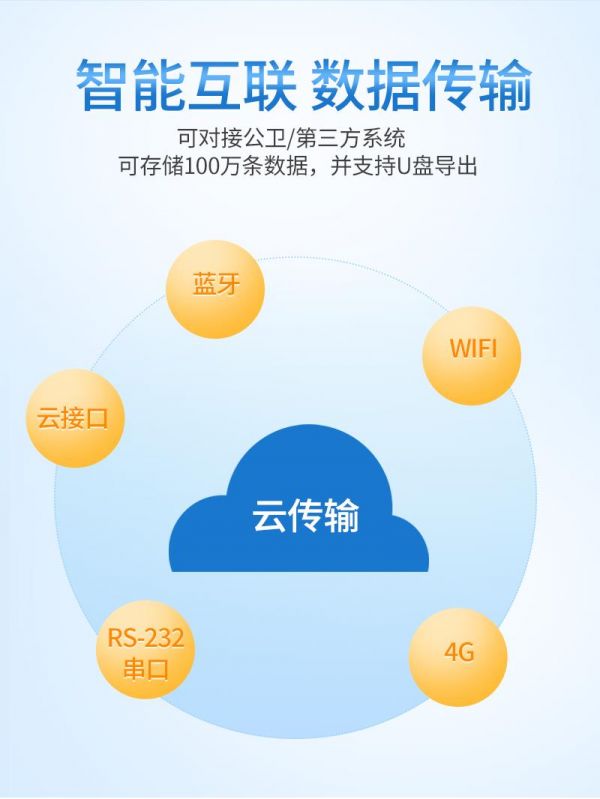 上禾身高体重秤