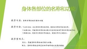 《第18課 體育與健康基礎(chǔ)知識：身體各部位的名稱與功能》PPT課件(安徽省縣級優(yōu)課).ppt