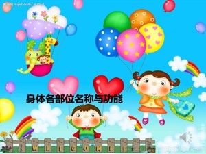 《第1課 體育與健康基礎(chǔ)知識(shí)：身體各部位名稱》PPT課件(湖北省縣級(jí)優(yōu)課).ppt