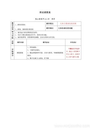 《第1課 體育與健康基礎(chǔ)知識(shí)：身體各部位名稱》教學(xué)設(shè)計(jì)(部級(jí)優(yōu)課).doc
