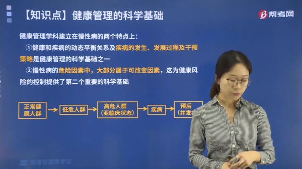 什么是健康管理的科學(xué)基礎(chǔ)？