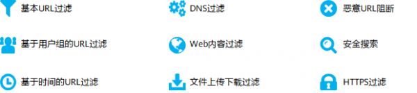 華為防火墻產(chǎn)品Web過濾功能