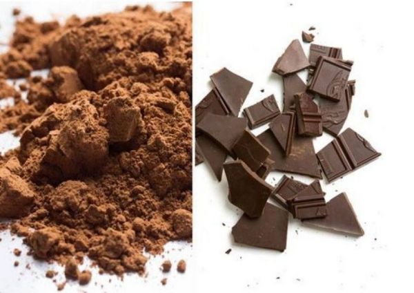 烘焙過程中可以簡單的使用可可粉可以代替黑巧克力嗎？