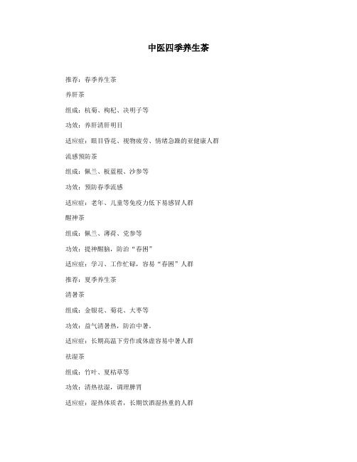 中醫(yī)四季養(yǎng)生茶