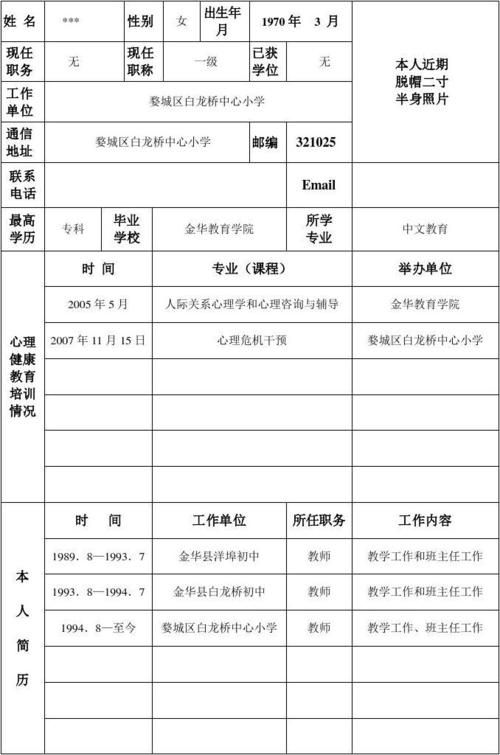 心理健康指导师认证的申请要求