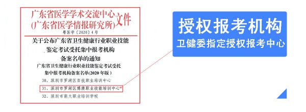 健康管理師報考