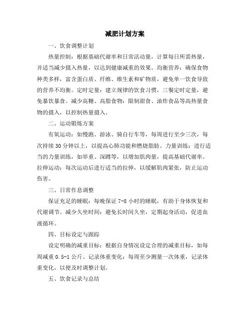減肥計劃方案