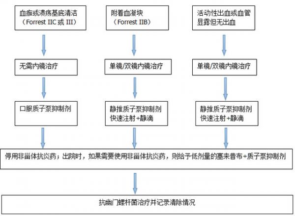 10.22西樂葆.jpg