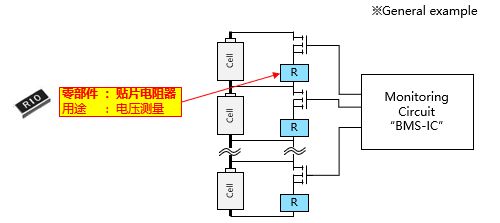 圖2　在電池單體平衡調(diào)整中使用的零部件
