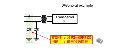 圖5　在通信I/F上使用的零部件